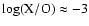 $\log({\rm X/O}) \approx -3$