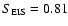 $S_{\rm EIS}=0.81$