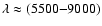$\lambda \approx (5500{-}9000)$