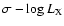 $\sigma-\log L_{\rm X}$