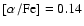 $\mbox{[$\alpha$ /Fe]}=0.14$