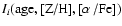 $I_i({\rm age,\mbox{[Z/H]},\mbox{[$\alpha$ /Fe]}})$