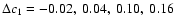 $\Delta c_1=-0.02,~0.04,~0.10,~0.16$