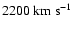 $2200 \rm ~km~s^{-1}$