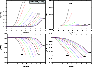 \begin{figure}
\par\includegraphics[width=8.2cm]{11439F3a.eps}\includegraphics[w...
...dth=8.2cm]{11439F3c.eps}\includegraphics[width=8.2cm]{11439F3d.eps}
\end{figure}