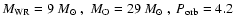 ${M_{\rm WR}}=9~\mbox{${M}_{\odot}$ },~{M_{\rm O}}=29~\mbox{${M}_{\odot}$ },~ P_{\rm orb} = 4.2$