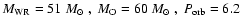 ${M_{\rm WR}}=51~\mbox{${M}_{\odot}$ },~{M_{\rm O}}=60~\mbox{${M}_{\odot}$ },~ P_{\rm orb} = 6.2$
