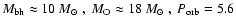 ${M_{\rm bh}}\approx 10~\mbox{${M}_{\odot}$ },~{M_{\rm O}}\approx18~\mbox{${M}_{\odot}$ },~P_{\rm orb}=5.6$