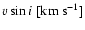 $v \sin i~[{\rm km~s^{-1}}]$