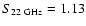 $S_{\rm 22~GHz}=1.13$