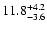 $\rm 11.8^{+4.2}_{-3.6}$