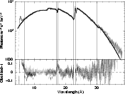 \begin{figure}
\par\includegraphics[angle=-90,width=15.5cm,clip]{7892f6.ps}
\end{figure}