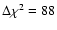 $\Delta\chi^2=88$