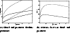 \begin{figure}
\par\subfigure[Shock and precursor absolute positions]{\includegr...
...ursor]{\includegraphics[angle=90,width=4.2cm,clip] {9136fg2b.ps} }\end{figure}