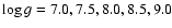 $\log g=7.0,7.5,8.0,8.5,9.0$
