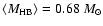 $\langle M_{\rm HB}\rangle =0.68~M_{\odot}$
