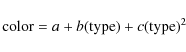 \begin{displaymath}{\rm color}=a+b({\rm type})+c({\rm type})^{2}
\end{displaymath}