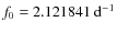 $f_0=2.121841~{\rm d}^{-1}$