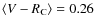 $\langle V-R_{\rm C}\rangle=0.26$