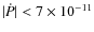 $\vert{\dot P}\vert < 7\times 10^{-11}$
