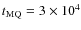 $t_{\rm MQ} = 3 \times 10^{4}$