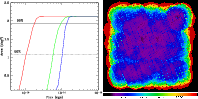 \begin{figure}
\par\includegraphics[scale=0.45,clip]{0794fig5.ps}\includegraphics[scale=0.45,clip]{0794fig6.ps}
\end{figure}