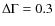 $\Delta\Gamma=0.3$