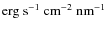 $\rm erg~s^{-1}~cm^{-2}~nm^{-1}$