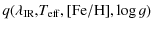 $\displaystyle q(\lambda_{\rm IR}{\rm ,}T_{\rm eff}{\rm ,[Fe/H]}, \log g)$