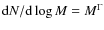 ${\rm d}N/{\rm d} \log M = M^{\Gamma}$