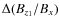 $\Delta (B_{z_1}/B_x)$