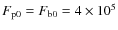 $F_{\rm p0} = F_{\rm b0} = 4\times 10^5$