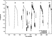 \begin{figure}
\par\includegraphics[width=16cm,clip]{1256fig1.eps}
\end{figure}