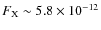 $F_{\rm X} \sim 5.8 \times 10^{-12}$