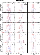 \begin{figure}
\par\includegraphics[width=15cm,clip]{11328F8.eps}
\end{figure}