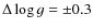 $\Delta\log g=\pm0.3$