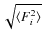 $\sqrt{\langle F_i^2 \rangle}$