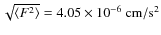 $\sqrt{\langle F^2\rangle }=4.05\times10^{-6}~{\rm cm}/{\rm s}^{2}$