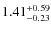 $\rm 1.41^{+ 0.59}_{- 0.23}$