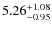 $\rm 5.26^{+ 1.08}_{- 0.95}$