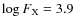 $\log F_{\rm X}= 3.9$