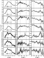 \begin{figure}
\par\includegraphics[width=13.5cm,clip]{1490fig3.ps}
\end{figure}