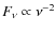 $F_{\nu} \propto \nu^{-2}$