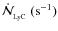 ${\dot {\cal N}}_{_{\rm LyC}}~({\rm s^{-1}})$