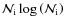 ${\cal N_{\rm i}}\log\left({\cal N_{\rm i}}\right)$