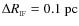 $\Delta R_{_{\rm IF}}=0.1~{\rm pc}$