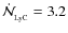 $\dot{\cal N}_{_{\rm LyC}} = 3.2$