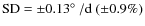 $\rm SD = \pm 0.13\hbox{$^\circ$ }{\rm /d}~ (\pm 0.9{\%})$