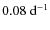 $0.08~ \rm d^{-1}$