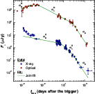 \begin{figure}
\par\includegraphics[width=12cm,clip]{9980fi11.eps}
\end{figure}